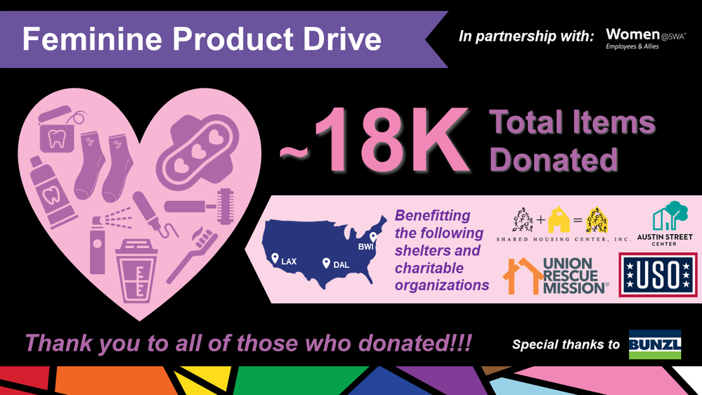 April Meeting - Product Drive Infographic.png